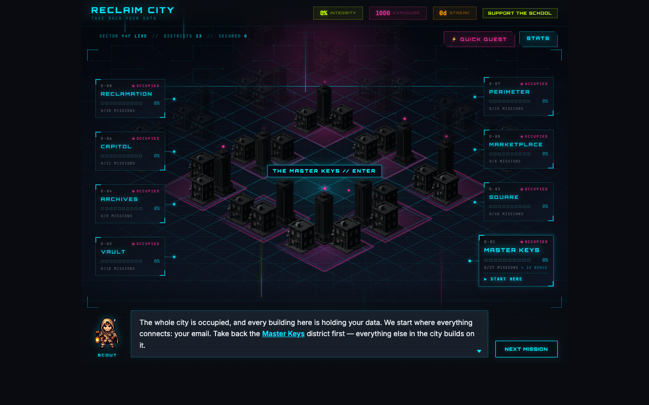 Reclaim City live sector map: a 13-district city grid of dark isometric buildings, with district panels (Reclamation, Capitol, Archives, Vault, Marketplace, Perimeter, Square, Master Keys) each showing missions and integrity
